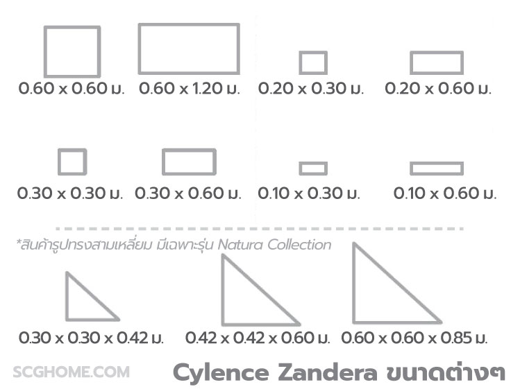 วัสดุอะคูสติก SCG รุ่น Cylence Zandera ขนาดต่างๆ